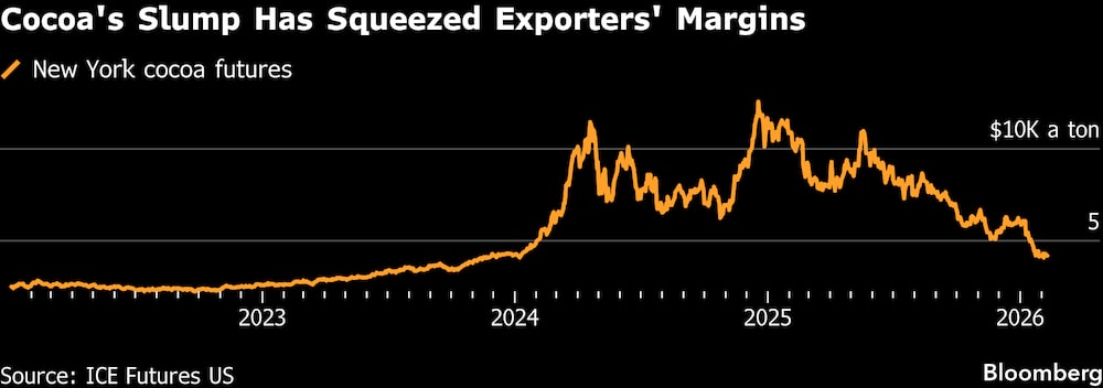 (Fonte: ICE) (Fonte: ICE)