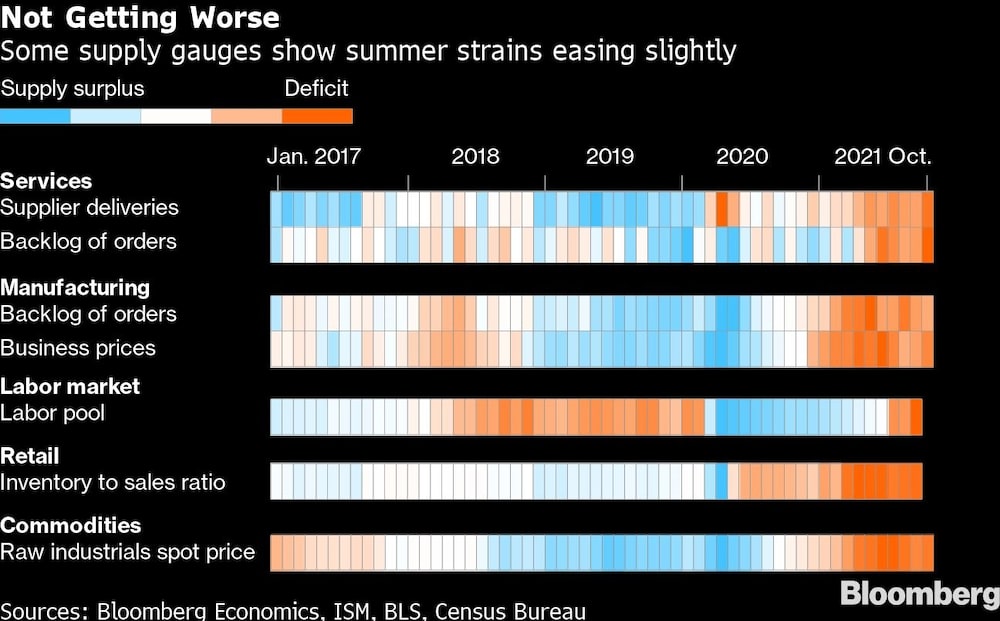 Not Getting Worse Not Getting Worse