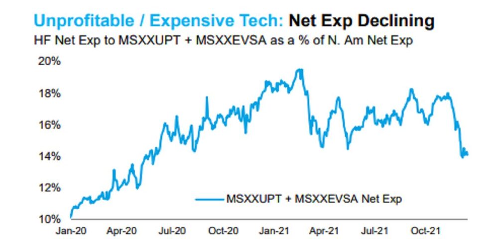 No title provided No title provided