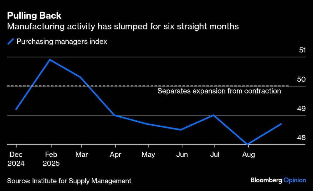 Manufactura de EE.UU. Manufactura de EE.UU.