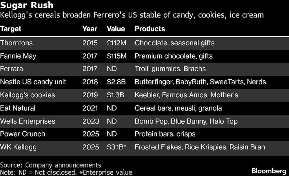 (Fonte: dados da empresa) (Fonte: dados da empresa)