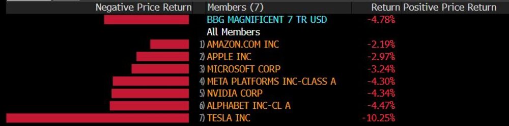 No title provided No title provided