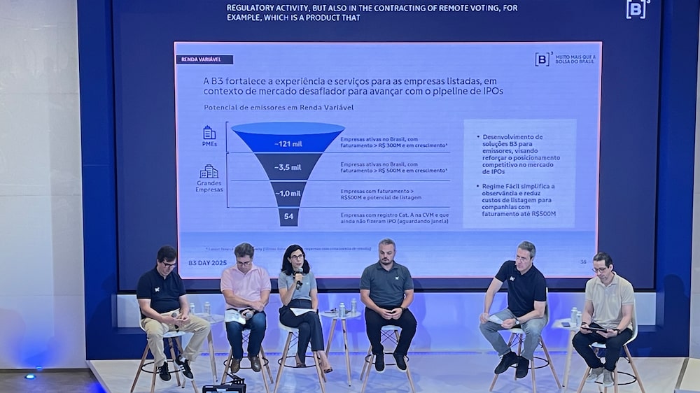 B3 Day: novos produtos para 2026 B3 Day: novos produtos para 2026