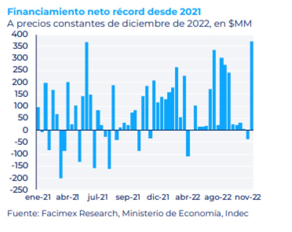 Gentileza de Facimex Valores Gentileza de Facimex Valores