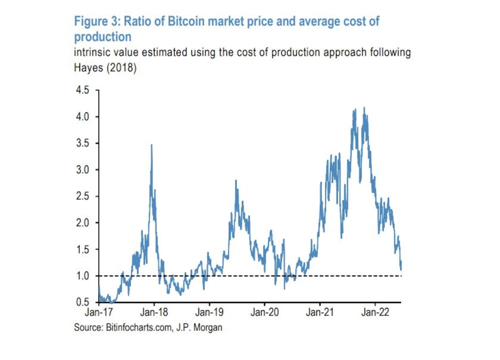 No title provided No title provided