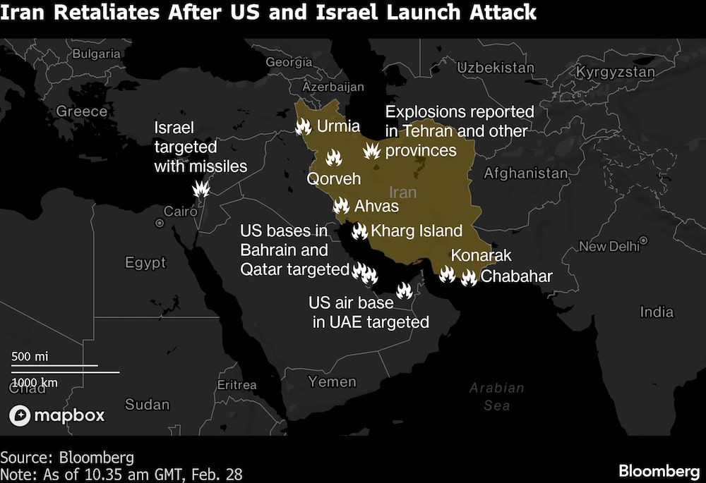 (Fonte: Bloomberg) (Fonte: Bloomberg)