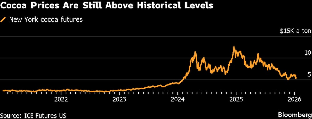 (Fonte: ICE) (Fonte: ICE)