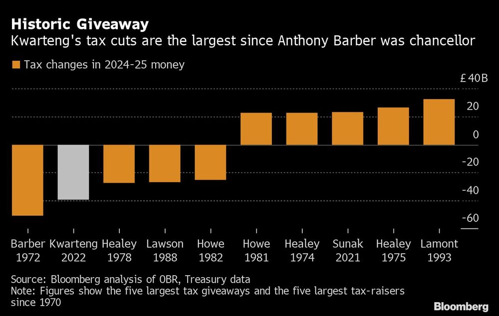 Reino Unido Reino Unido