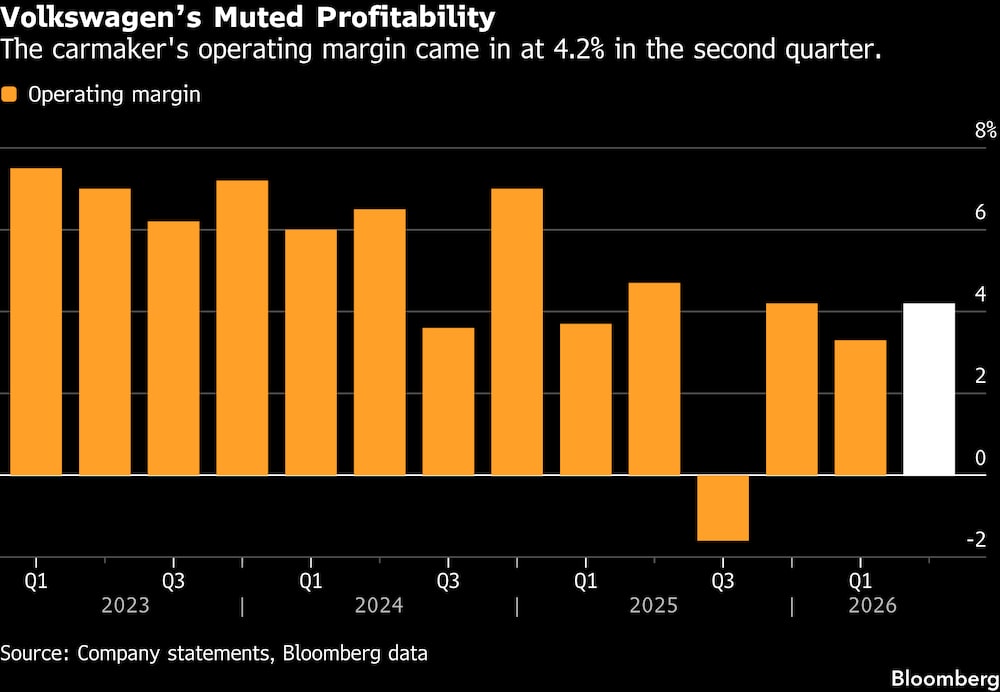 (Fonte: dados da companhia e Bloomberg) (Fonte: dados da companhia e Bloomberg)