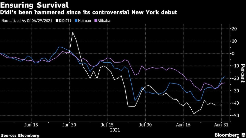 Didi ha sido golpeado desde su polémico debut en Nueva York. Didi ha sido golpeado desde su polémico debut en Nueva York.