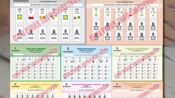 Cómo es la nueva papeleta electoral para las elecciones en Ecuador Cómo es la nueva papeleta electoral para las elecciones en Ecuador