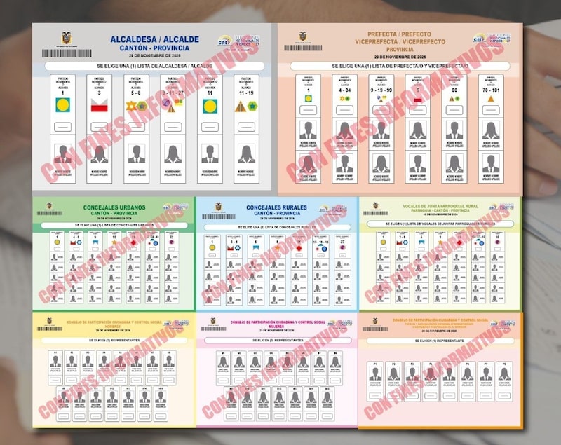 Cómo es la nueva papeleta electoral para las elecciones en Ecuador, Cómo es la nueva papeleta electoral para las elecciones en Ecuador,