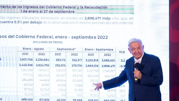 SAT revisará adeudos de grandes empresas por MXN$100.000 millones: AMLO SAT revisará adeudos de grandes empresas por MXN$100.000 millones: AMLO