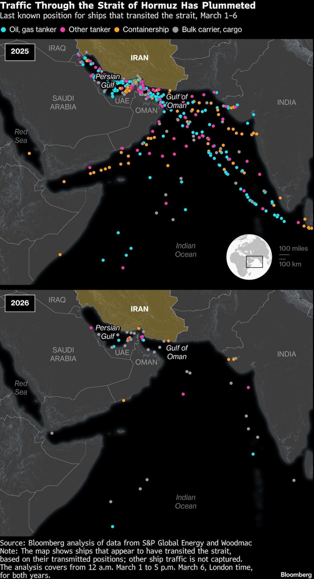 Traffic Through the Strait of Hormuz Has Plummeted | Last known position for ships that transited the strait, March 16 Traffic Through the Strait of Hormuz Has Plummeted | Last known position for ships that transited the strait, March 16