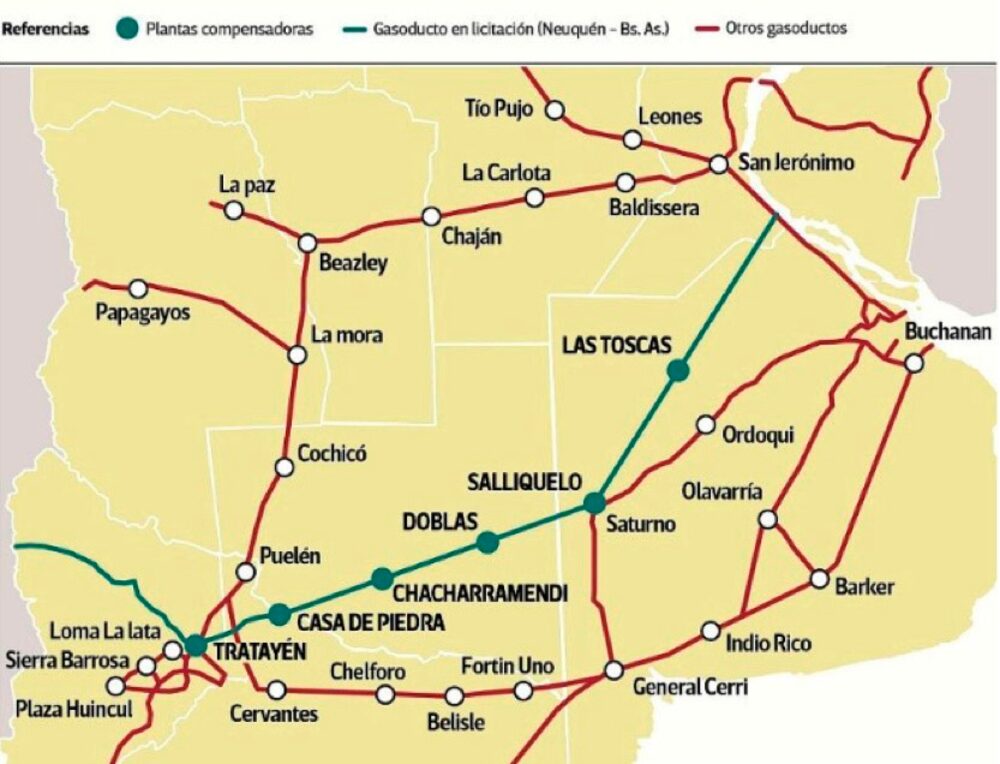 Rota do Gasoduto Néstor Kirchner Rota do Gasoduto Néstor Kirchner