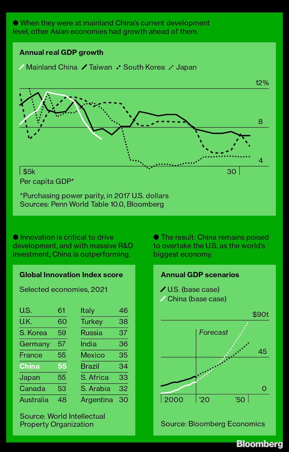 No title provided No title provided