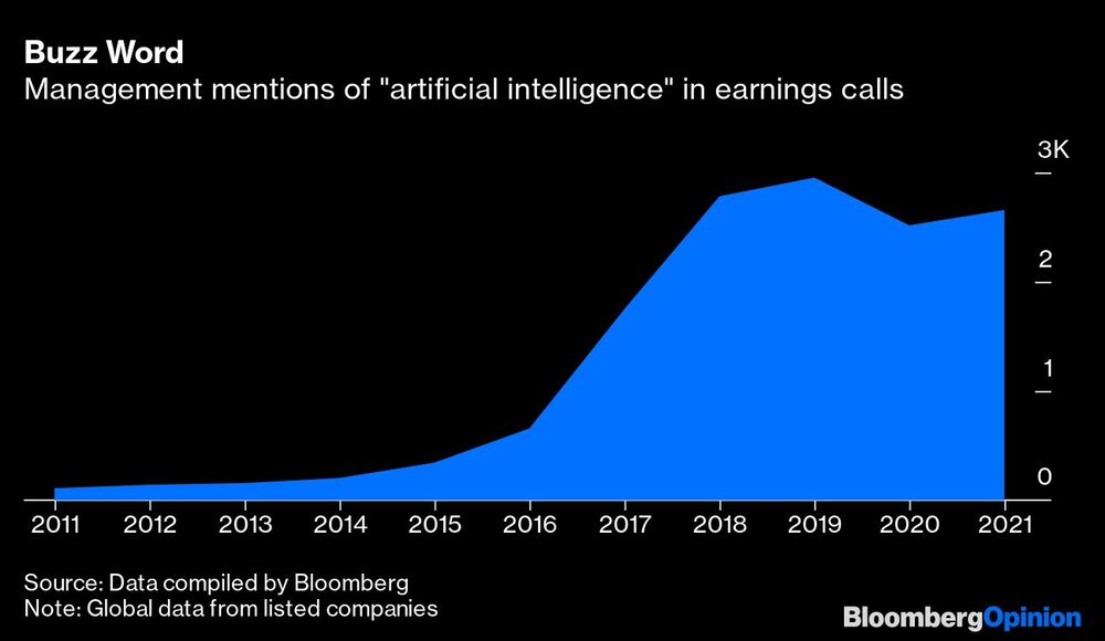 Inteligencia Artificial está de moda Inteligencia Artificial está de moda