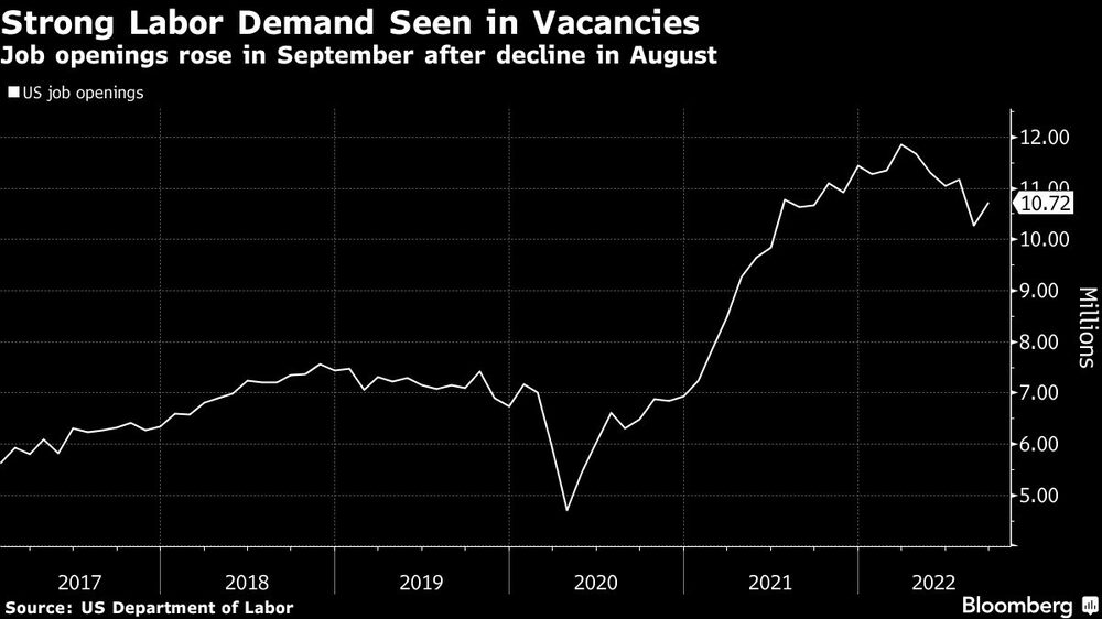 Las vacantes laborales subieron en septiembre tras caer en agosto Las vacantes laborales subieron en septiembre tras caer en agosto