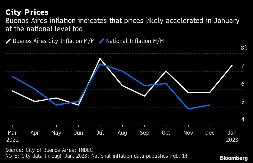 Anticipa otro mes caliente a nivel nacional Anticipa otro mes caliente a nivel nacional