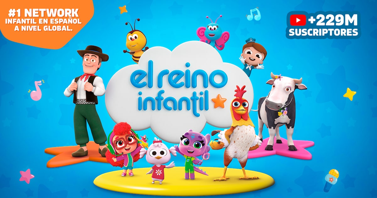 DOMINIO DIGITAL INFANTIL: REINO INFANTIL LIDERANDO YOUTUBE EN ESPAÑOL