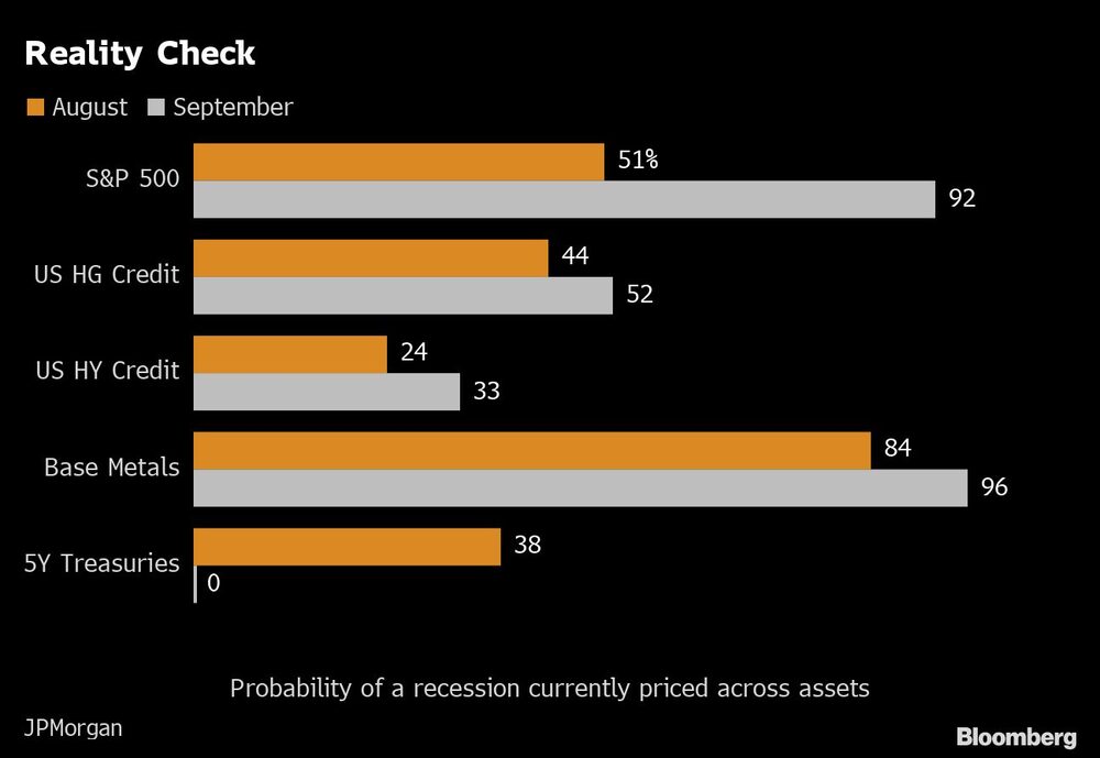 La realidad de las cosas La realidad de las cosas