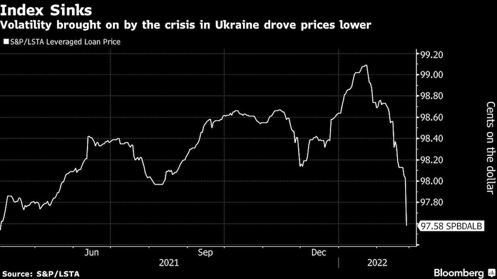 La volatilidad provocada por la crisis de Ucrania hizo bajar los precios La volatilidad provocada por la crisis de Ucrania hizo bajar los precios