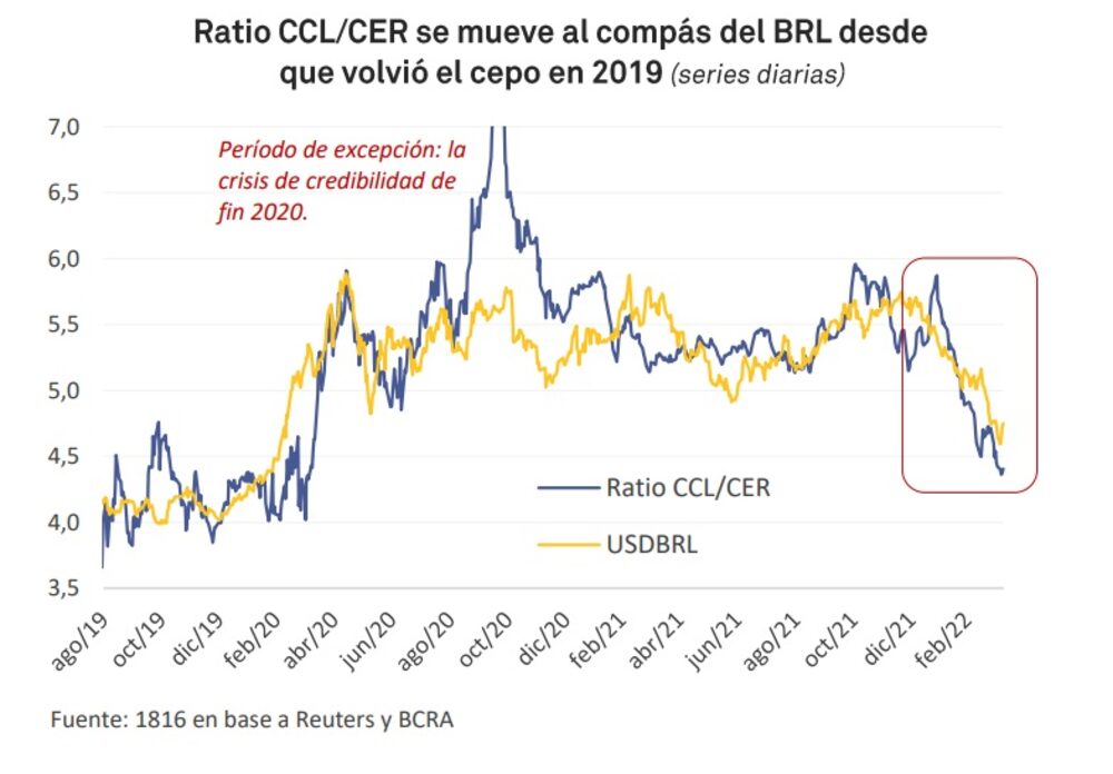 El contado con liqui se viene moviendo al ritmo del real El contado con liqui se viene moviendo al ritmo del real