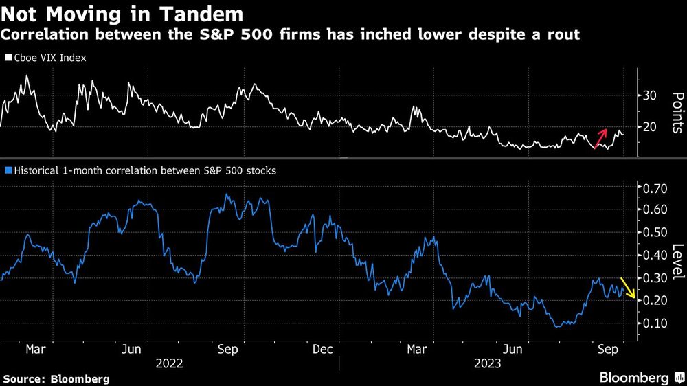 Fuente: Bloomberg Fuente: Bloomberg