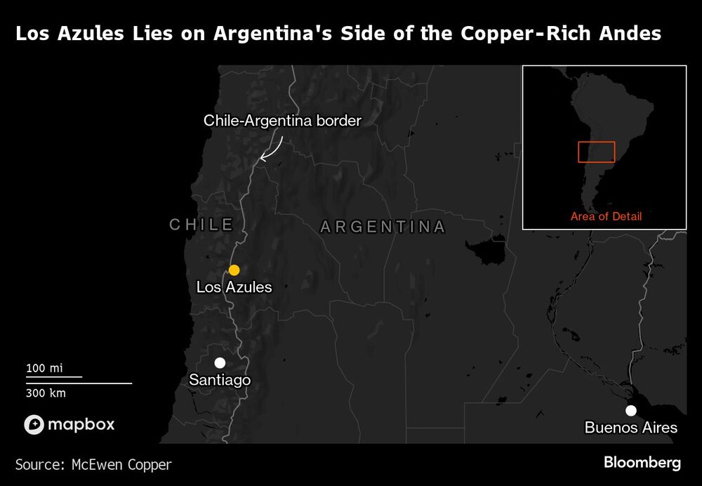 los azules los azules