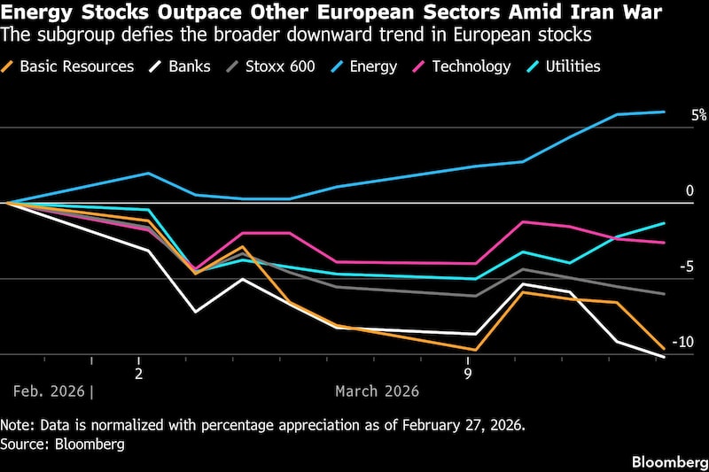 Bloomberg Línea Bloomberg Línea