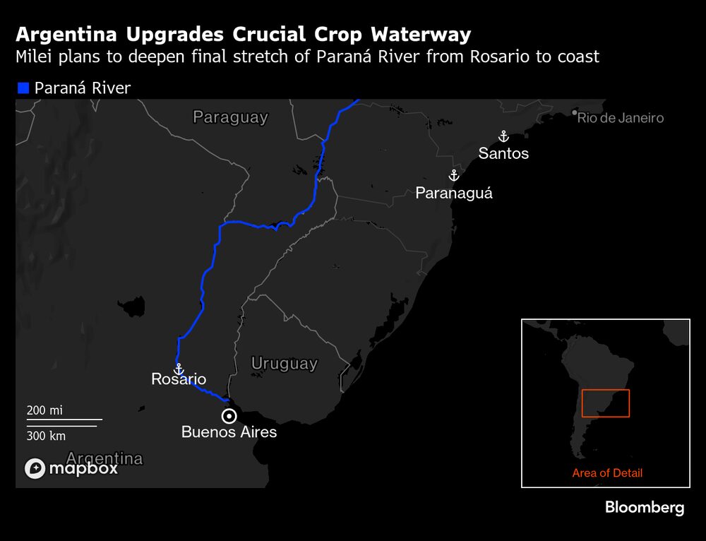 Argentina busca modernizar hidrovia crucial para o escoamento de safras Argentina busca modernizar hidrovia crucial para o escoamento de safras