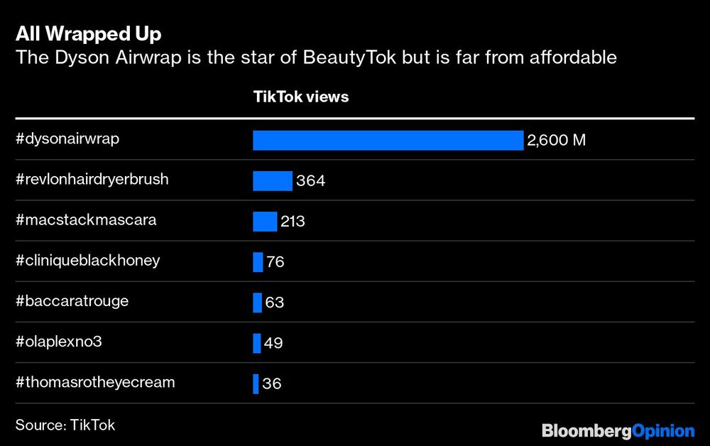 O secador Dyson Airwrap lidera ranking, mas não é nada acessível O secador Dyson Airwrap lidera ranking, mas não é nada acessível