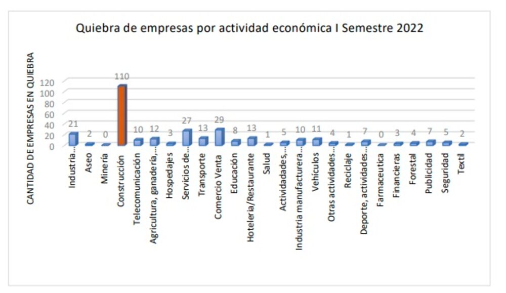 Fuente: Universidad de Talca Fuente: Universidad de Talca