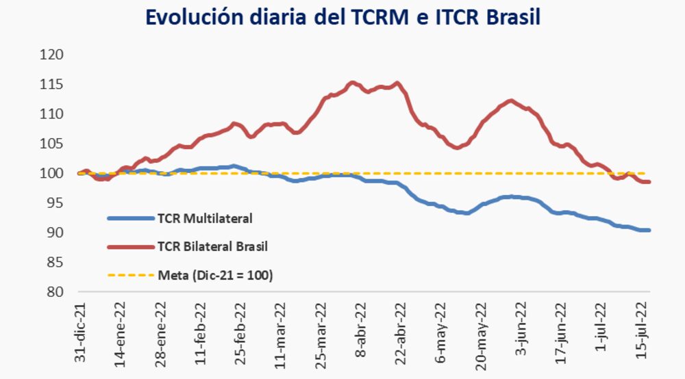 Fuente: MegaQm Fuente: MegaQm