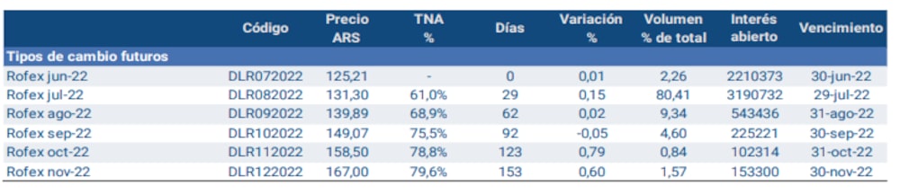 Gentileza de Facimex Valores S.A. Gentileza de Facimex Valores S.A.