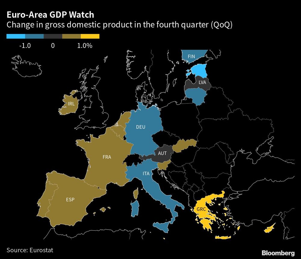 En celeste: declive
En naranja: crecimiento En celeste: declive
En naranja: crecimiento