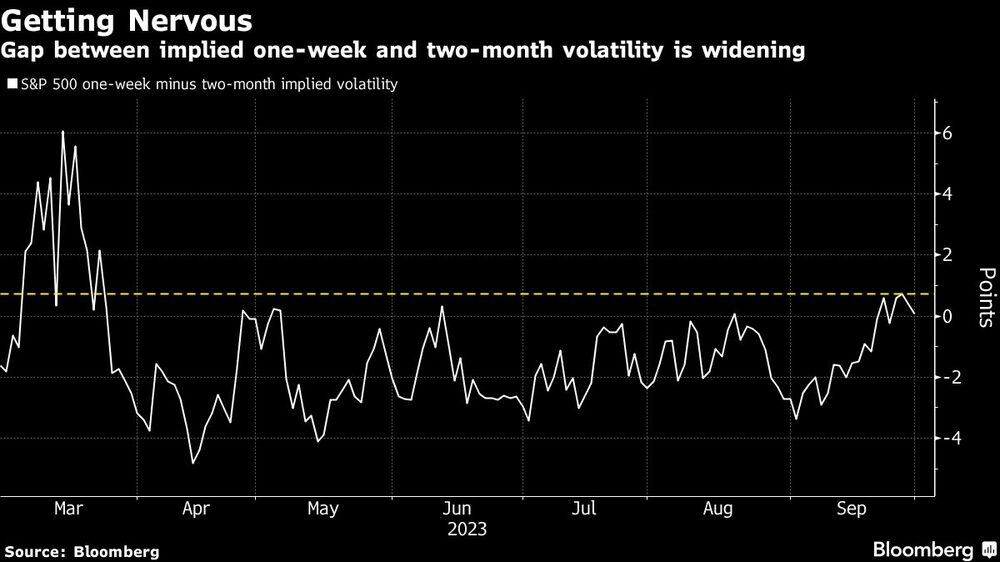 Fuente: Bloomberg Fuente: Bloomberg