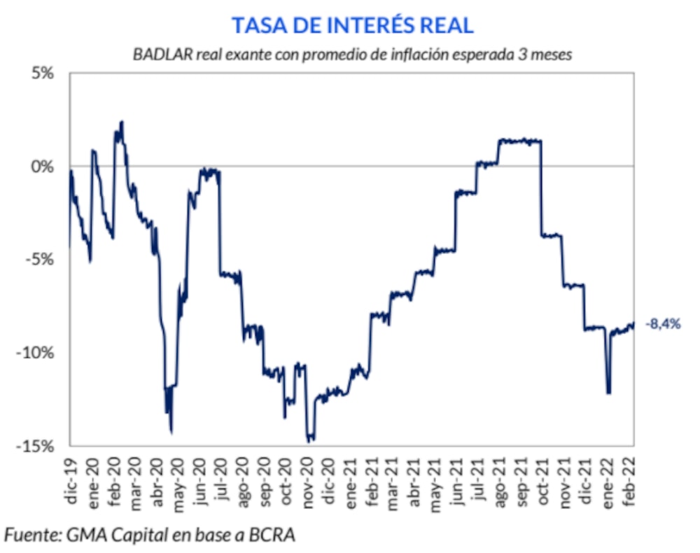 Sigue negativa. Sigue negativa.