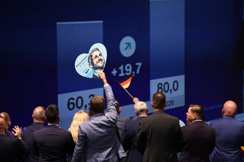 AfD AfD