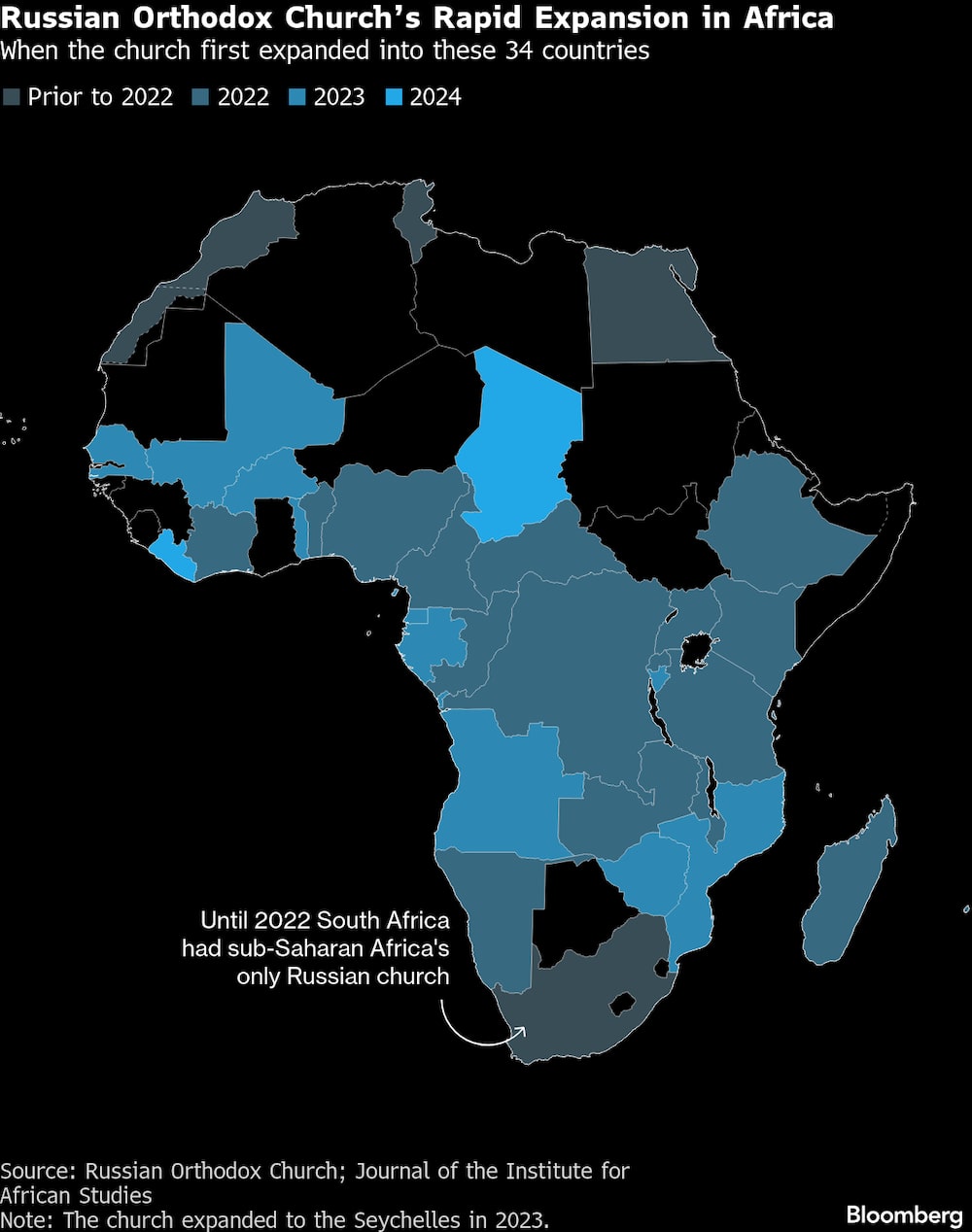 Rápida expansión de la Iglesia Ortodoxa rusa en África. Rápida expansión de la Iglesia Ortodoxa rusa en África.