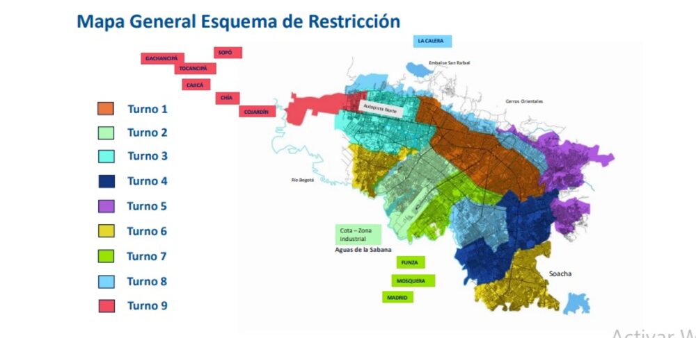 Racionamiento de agua en Bogotá Racionamiento de agua en Bogotá