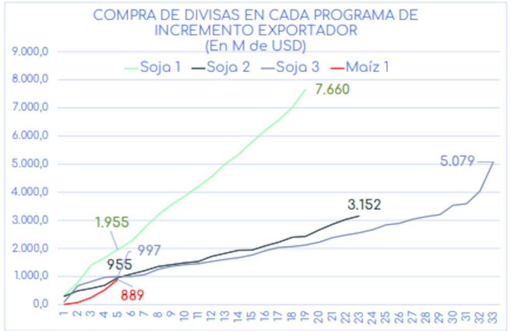 Gentileza de Aurum Valores. Gentileza de Aurum Valores.