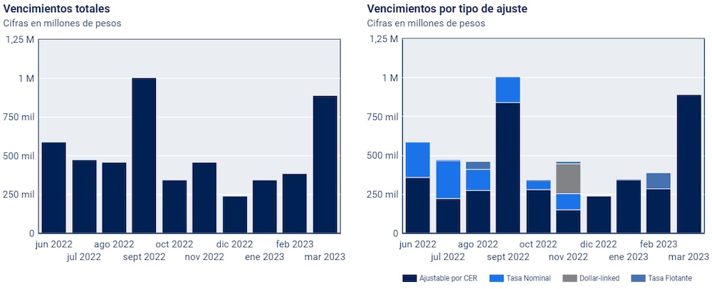 Fuente: Facimex Valores Fuente: Facimex Valores