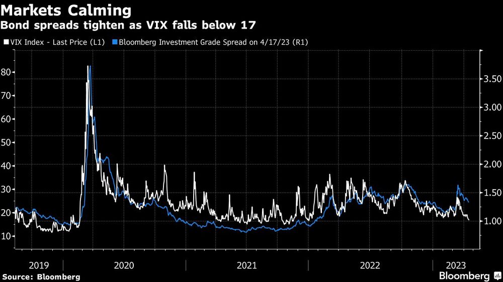 Los mares cruzados se calman Los mares cruzados se calman