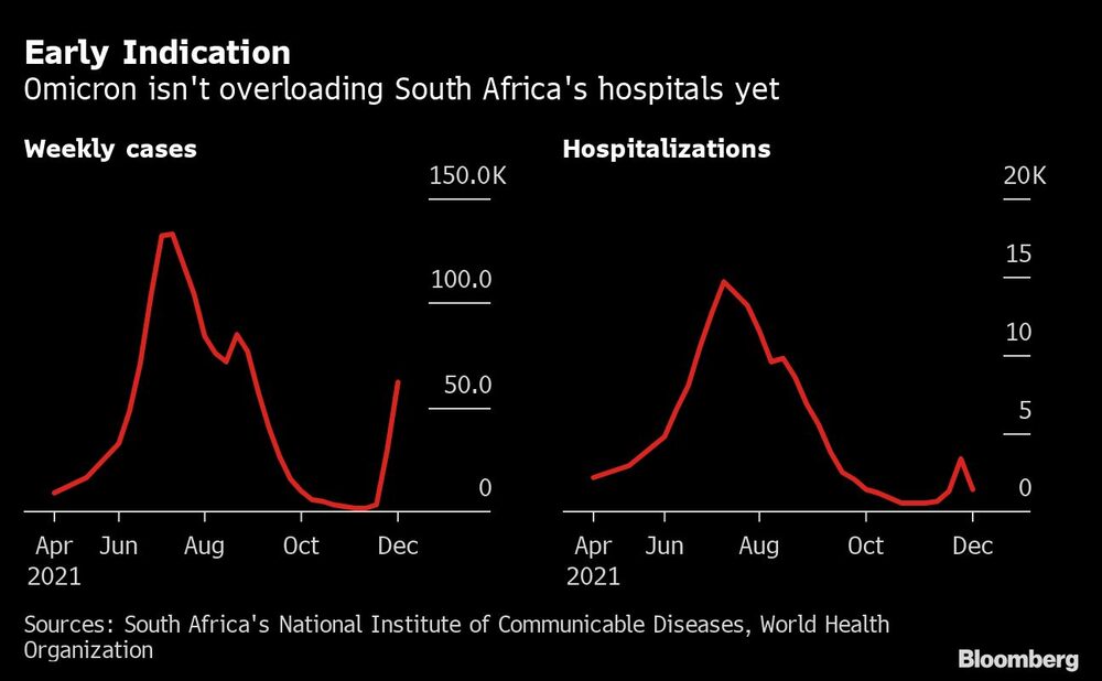 Fuente: Bloomberg Fuente: Bloomberg