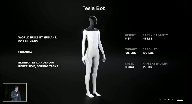 Elon Musk presents the Tesla Bot during their AI Day livestream. Elon Musk presents the Tesla Bot during their AI Day livestream.