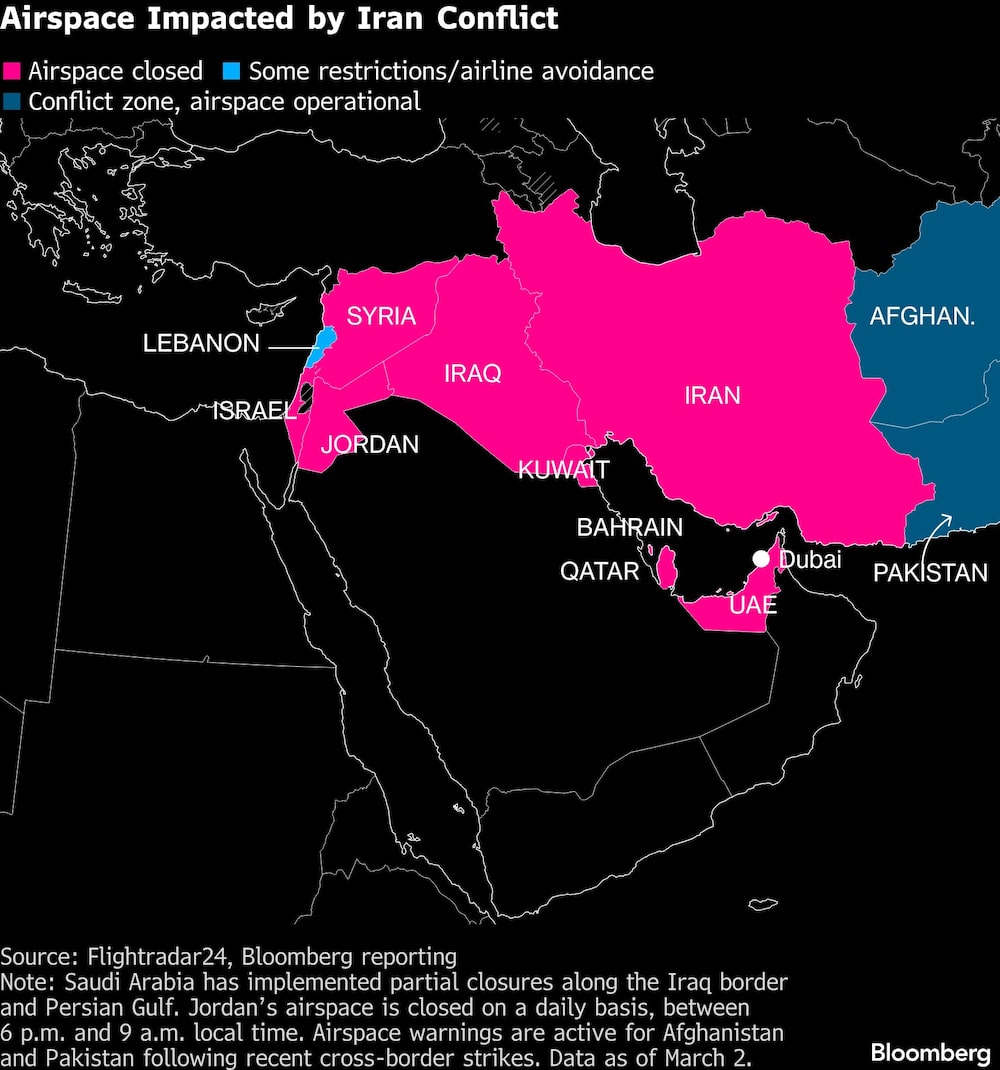 Espaço aéreo Espaço aéreo