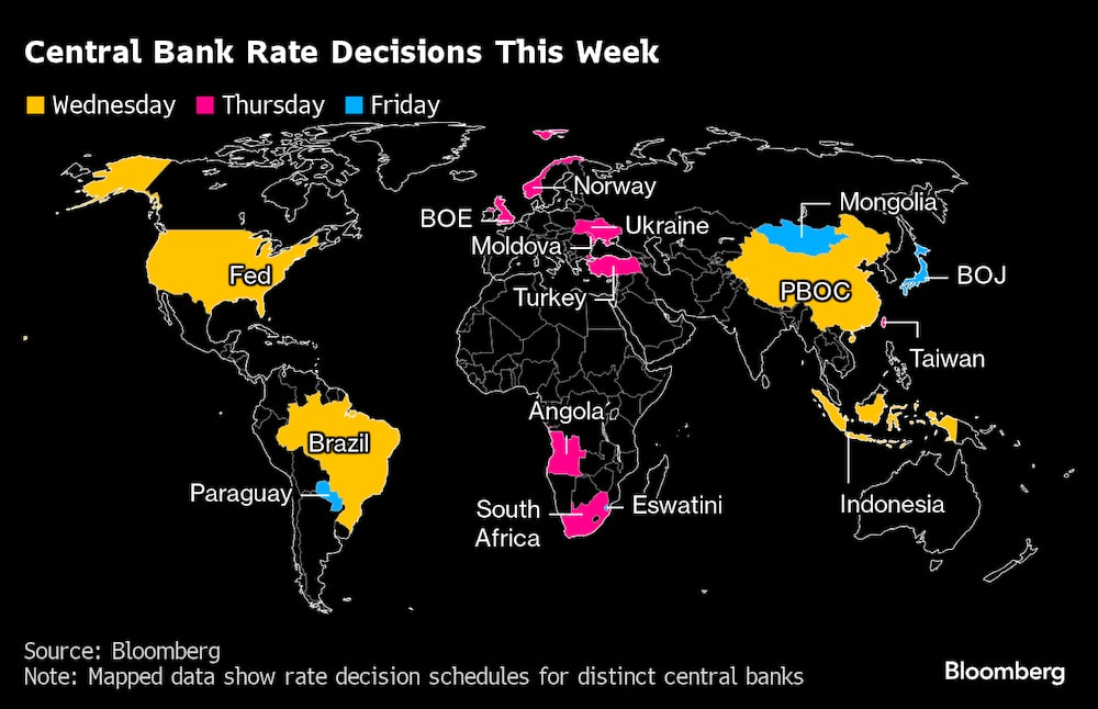 Decisiones de los bancos centrales sobre las tasas de interés esta semana. Decisiones de los bancos centrales sobre las tasas de interés esta semana.