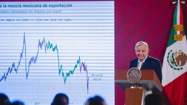 Así les irá en 2023 a las economías de Argentina, Brasil y México, según OCDE Así les irá en 2023 a las economías de Argentina, Brasil y México, según OCDE