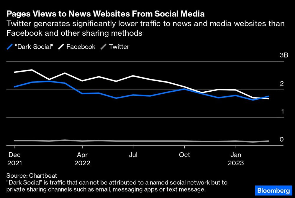 esta nota no refleja necesariamente la opinión del consejo editorial o de bloomberg lp y sus propietarios. esta nota no refleja necesariamente la opinión del consejo editorial o de bloomberg lp y sus propietarios.